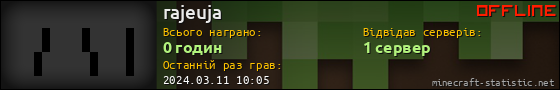 Юзербар 560x90 для rajeuja