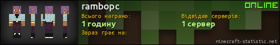 Юзербар 560x90 для rambopc