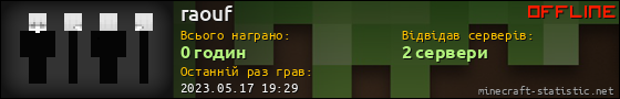 Юзербар 560x90 для raouf