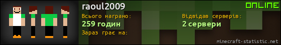 Юзербар 560x90 для raoul2009