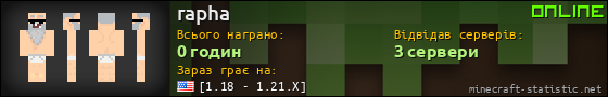 Юзербар 560x90 для rapha