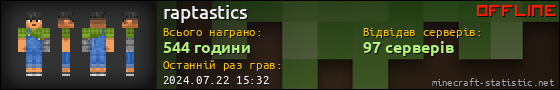 Юзербар 560x90 для raptastics