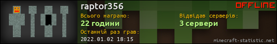Юзербар 560x90 для raptor356