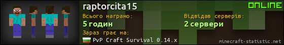 Юзербар 560x90 для raptorcita15