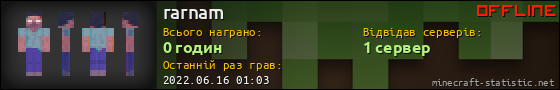 Юзербар 560x90 для rarnam
