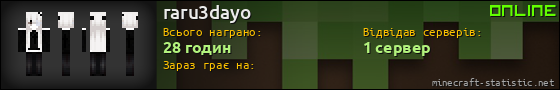 Юзербар 560x90 для raru3dayo