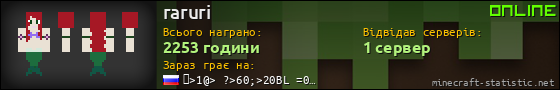 Юзербар 560x90 для raruri