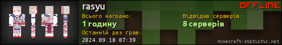 Юзербар 560x90 для rasyu