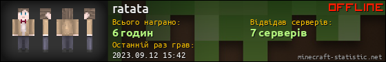 Юзербар 560x90 для ratata