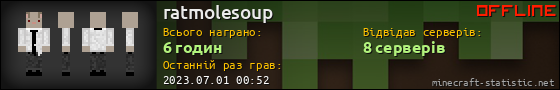 Юзербар 560x90 для ratmolesoup