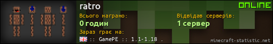 Юзербар 560x90 для ratro