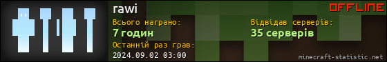 Юзербар 560x90 для rawi