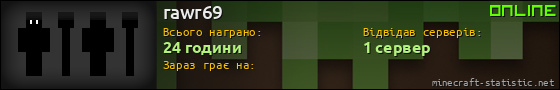 Юзербар 560x90 для rawr69