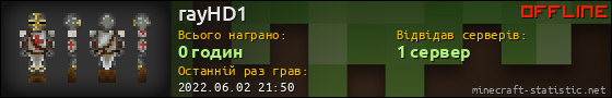 Юзербар 560x90 для rayHD1