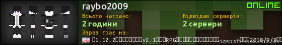 Юзербар 560x90 для raybo2009