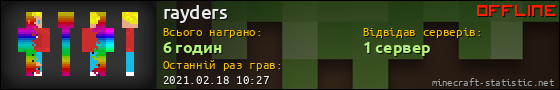 Юзербар 560x90 для rayders