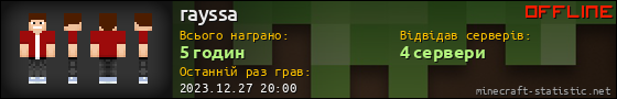 Юзербар 560x90 для rayssa