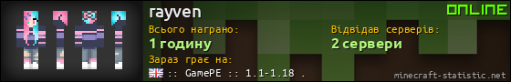 Юзербар 560x90 для rayven