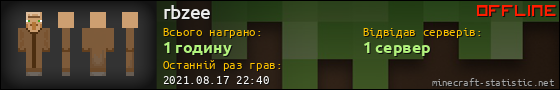 Юзербар 560x90 для rbzee