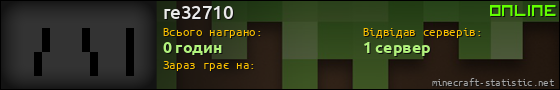 Юзербар 560x90 для re32710