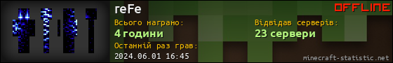 Юзербар 560x90 для reFe
