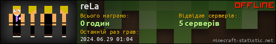Юзербар 560x90 для reLa