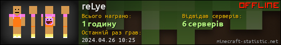 Юзербар 560x90 для reLye