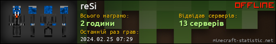 Юзербар 560x90 для reSi