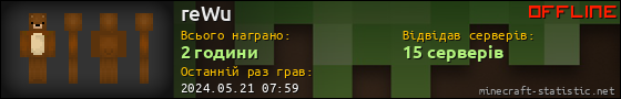 Юзербар 560x90 для reWu