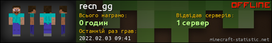 Юзербар 560x90 для recn_gg