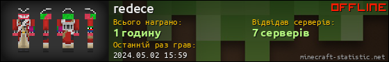 Юзербар 560x90 для redece