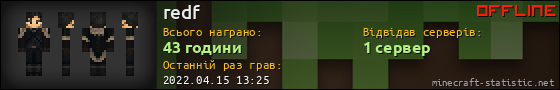 Юзербар 560x90 для redf