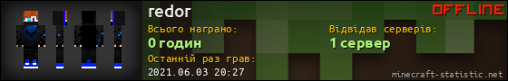 Юзербар 560x90 для redor