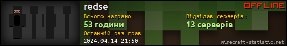 Юзербар 560x90 для redse