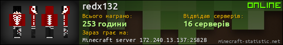 Юзербар 560x90 для redx132