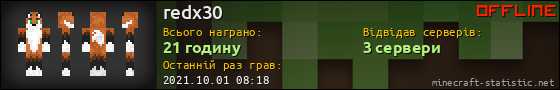 Юзербар 560x90 для redx30