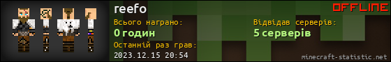 Юзербар 560x90 для reefo