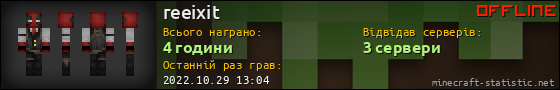 Юзербар 560x90 для reeixit