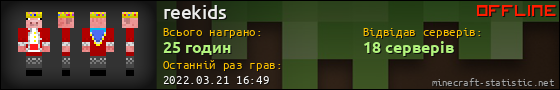Юзербар 560x90 для reekids