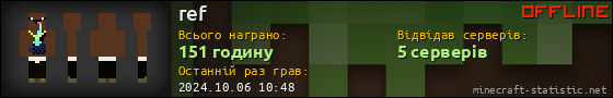 Юзербар 560x90 для ref