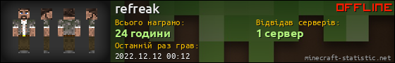 Юзербар 560x90 для refreak