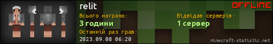 Юзербар 560x90 для relit
