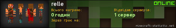 Юзербар 560x90 для relle