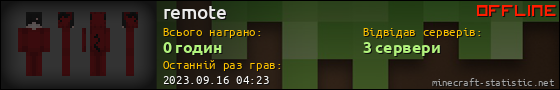 Юзербар 560x90 для remote