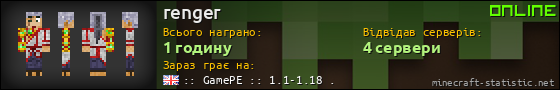 Юзербар 560x90 для renger