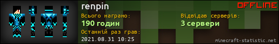 Юзербар 560x90 для renpin