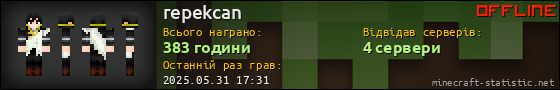 Юзербар 560x90 для repekcan