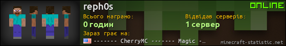 Юзербар 560x90 для reph0s