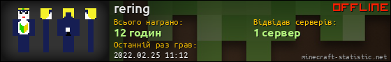 Юзербар 560x90 для rering