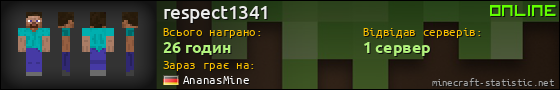 Юзербар 560x90 для respect1341